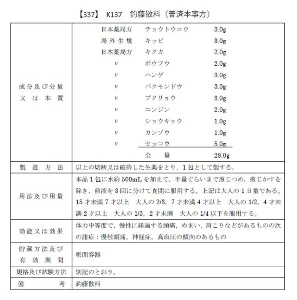 画像2: 釣藤散料（チョウトウサンリョウ） (2)