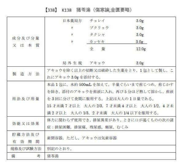 画像2: 猪苓湯（チョレイトウ） (2)