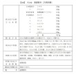 画像2: 通導散料（ツウドウサンリョウ） (2)