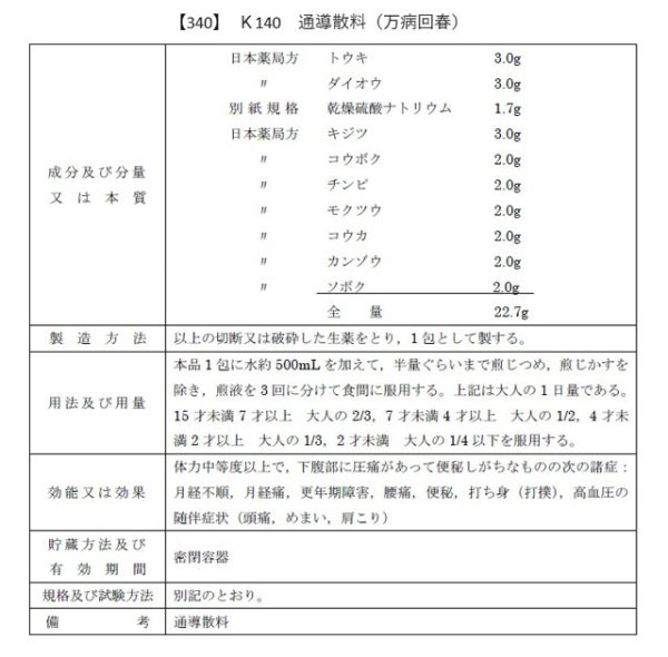 画像2: 通導散料（ツウドウサンリョウ） (2)