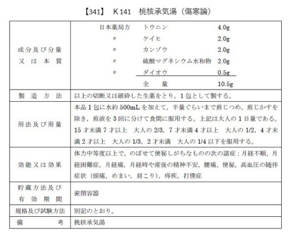 画像2: 桃核承気湯（トウカクジョウキトウ） (2)