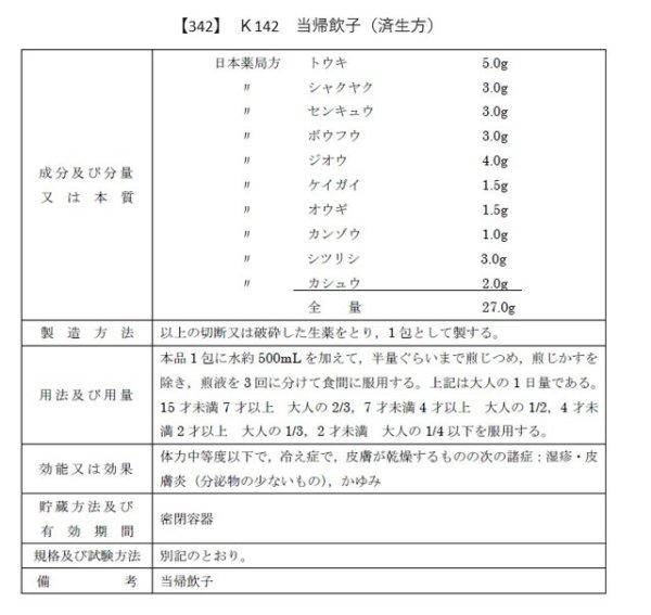 画像2: 当帰飲子（トウキインシ） (2)