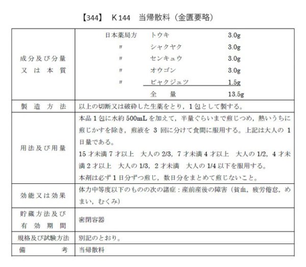 画像2: 当帰散料（トウキサンリョウ） (2)