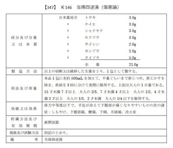画像2: 当帰四逆湯（トウキシギャクトウ） (2)