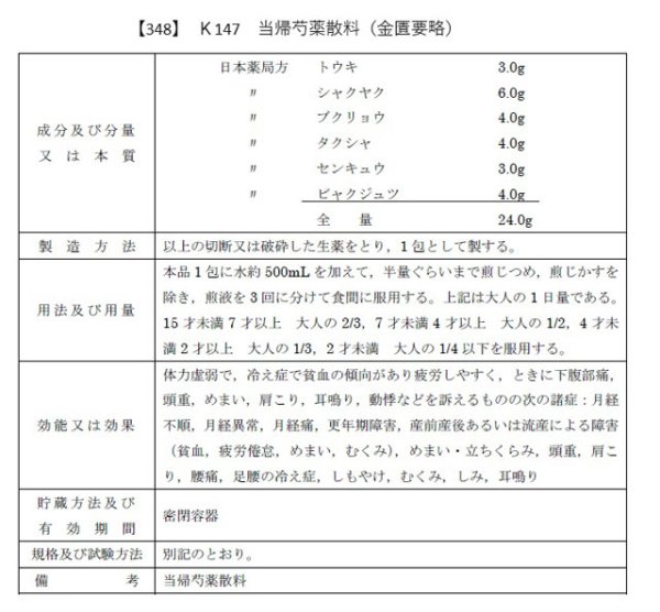 画像2: 当帰芍薬散料（トウキシャクヤクサンリョウ） (2)