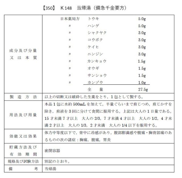 画像2: 当帰湯（トウキトウ） (2)