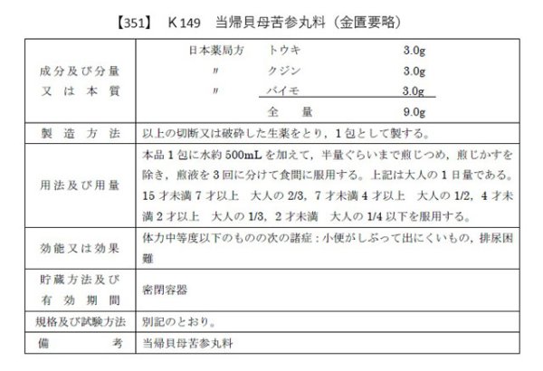 画像2: 当帰貝母苦参丸料（トウキバイモクジンガンリョウ） (2)