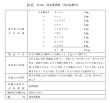 画像2: 独活葛根湯（ドッカツカッコントウ） (2)