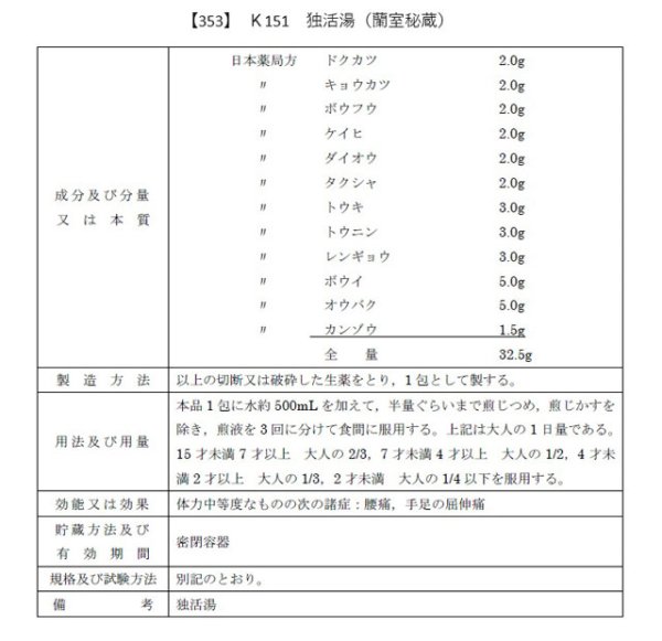画像2: 独活湯（ドッカツトウ） (2)
