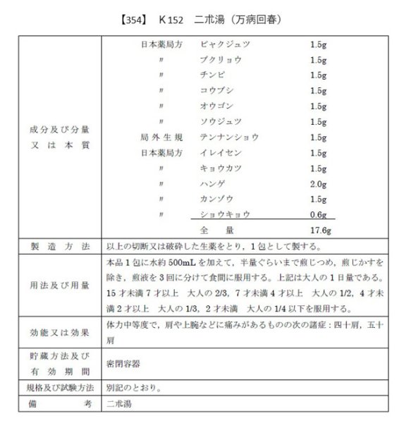 画像2: 二朮湯（ニジュツトウ） (2)