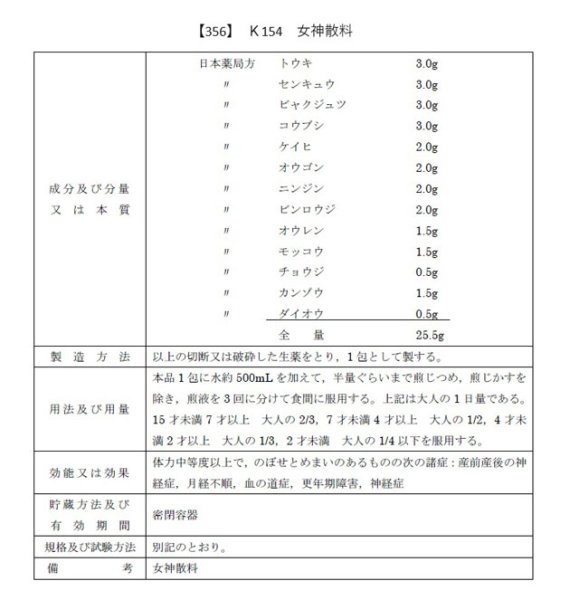 画像2: 女神散料（ニョシンサンリョウ） (2)