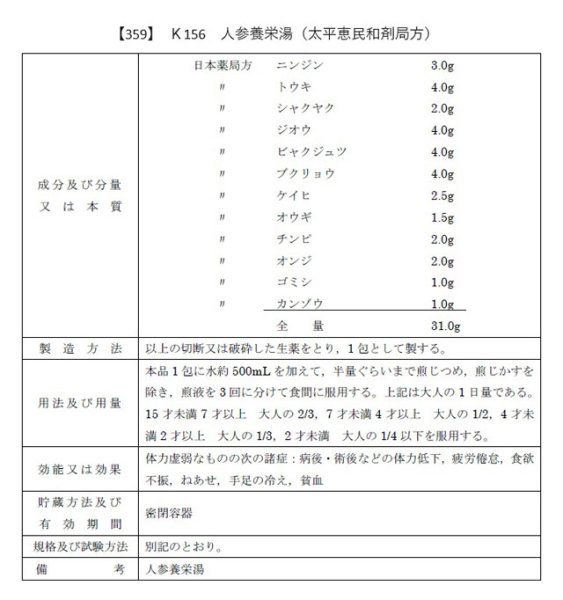 画像2: 人参養栄湯（ニンジンヨウエイトウ） (2)