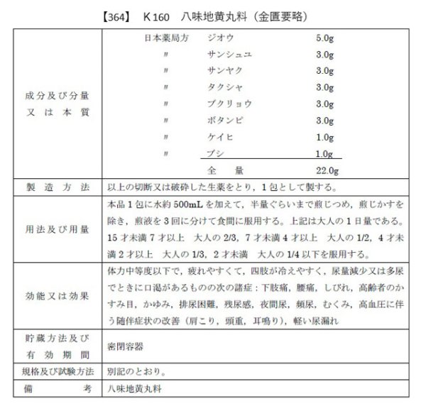 画像2: 八味地黄丸料（ハチミジオウガンリョウ） (2)