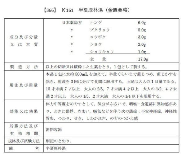 画像2: 半夏厚朴湯（ハンゲコウボクトウ） (2)