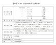 画像2: 白虎加桂枝湯（ビャッコカケイシトウ） (2)