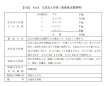 画像2: 白虎加人参湯（ビャッコカニンジントウ） (2)