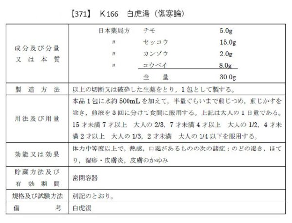 画像2: 白虎湯（ビャッコトウ） (2)