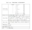 画像2: 不換金正気散料（フカンキンショウキサンリョウ） (2)