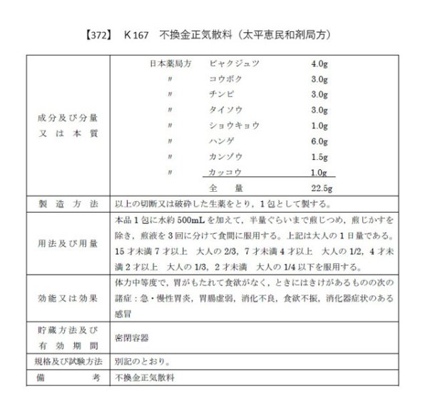 画像2: 不換金正気散料（フカンキンショウキサンリョウ） (2)