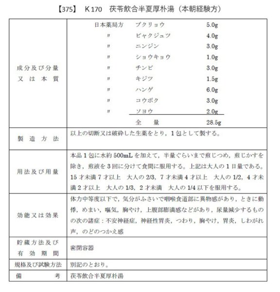 画像2: 茯苓飲合半夏厚朴湯（ブクリョウインゴウハンゲコウボクトウ） (2)