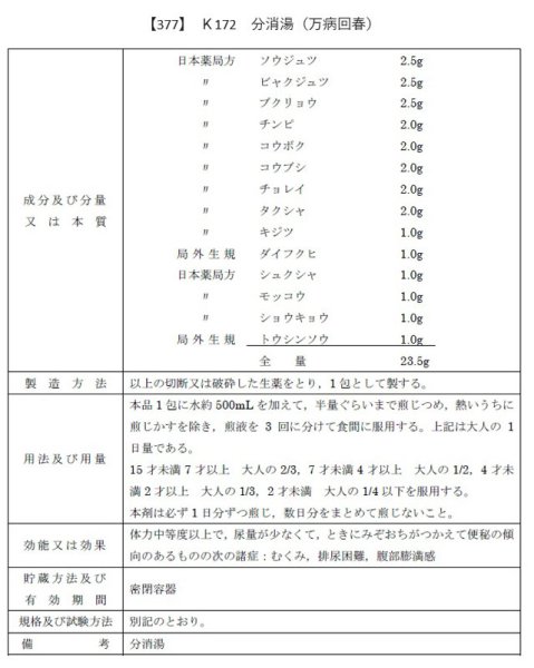画像2: 分消湯（ブンショウトウ） (2)