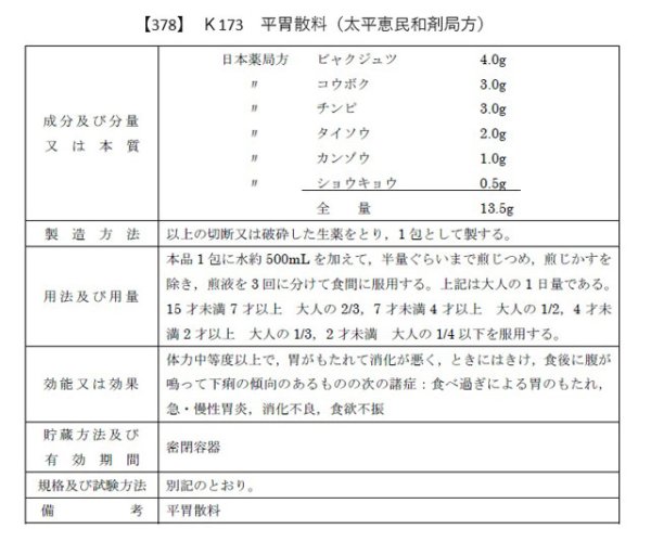 画像2: 平胃散料（ヘイイサンリョウ） (2)