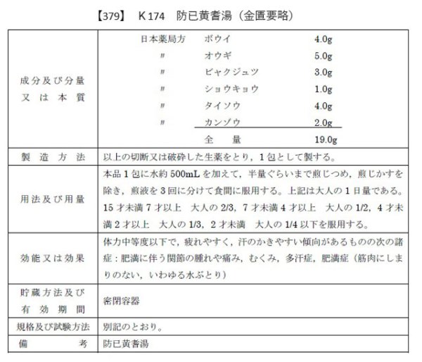 画像2: 防已黄耆湯（ボウイオウギトウ） (2)