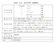画像2: 防已茯苓湯（ボウイブクリョウトウ） (2)