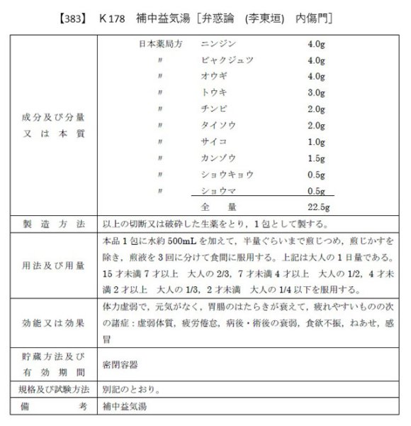 画像2: 補中益気湯（ホチュウエッキトウ） (2)