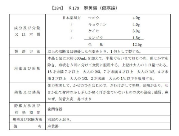 画像2: 麻黄湯（マオウトウ） (2)