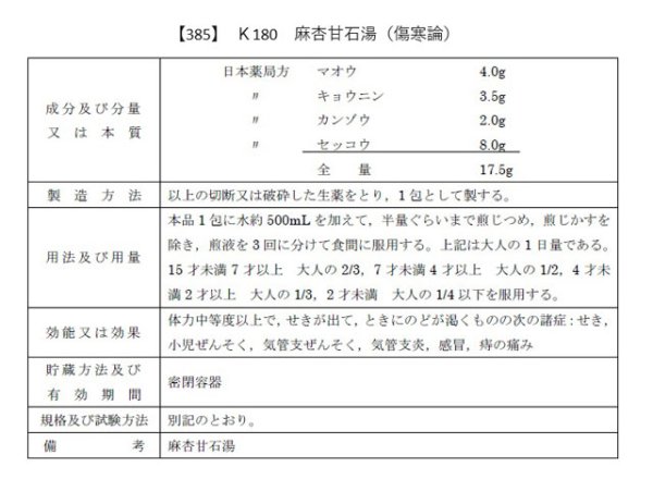 画像2: 麻杏甘石湯（マキョウカンセキトウ） (2)