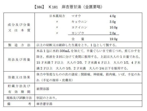 画像2: 麻杏薏甘湯（マキョウヨクカントウ） (2)
