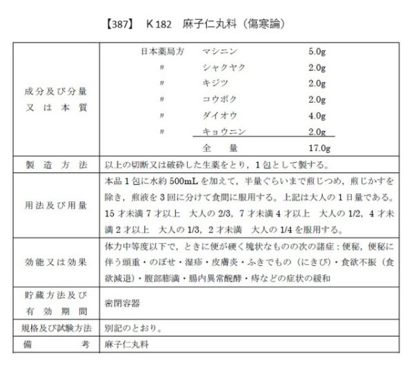 画像2: 麻子仁丸料（マシニンガンリョウ） (2)