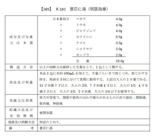 画像2: 薏苡仁湯（ヨクイニントウ） (2)