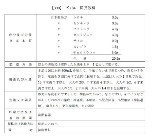画像2: 抑肝散料（ヨクカンサンリョウ） (2)