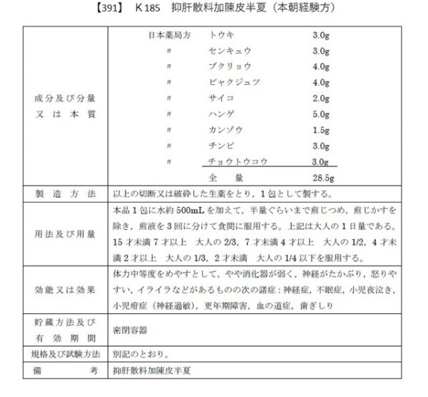 画像2: 抑肝散料加陳皮半夏（ヨクカンサンリョウカチンピハンゲ） (2)