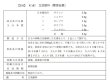 画像2: 立効散料（リッコウサンリョウ） (2)