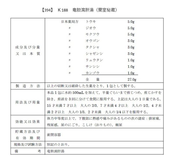画像2: 竜胆瀉肝湯（リュウタンシャカントウ） (2)