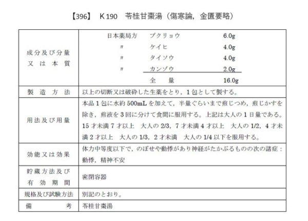 画像2: 苓桂甘棗湯（リョウケイカンソウトウ） (2)