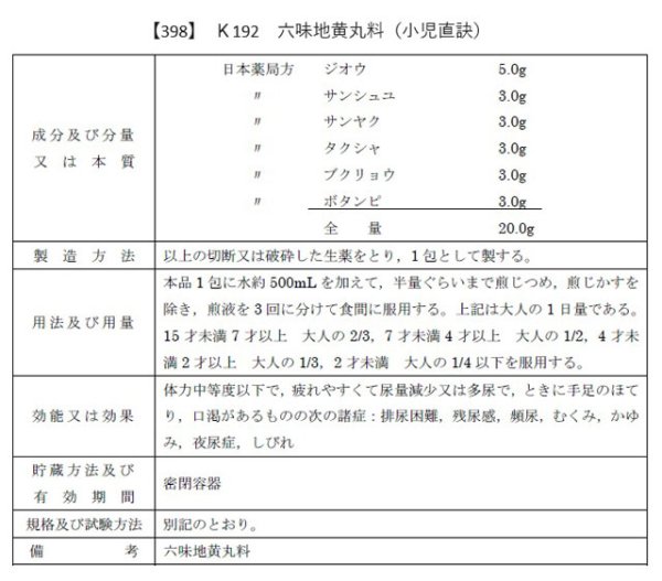 画像2: 六味地黄丸料（ロクミジオウガンリョウ） (2)
