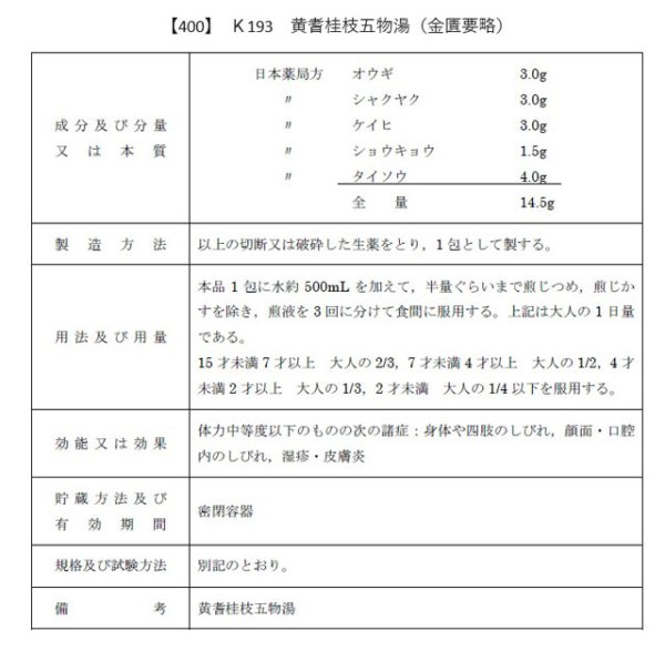 画像1: 黄耆桂枝五物湯（オウギケイシゴモツトウ） (1)