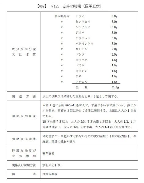 画像1: 加味四物湯（カミシモツトウ） (1)