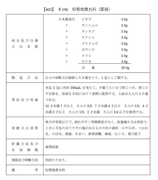 画像1: 杞菊地黄丸料（コギクジオウガンリョウ） (1)