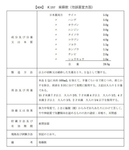 画像1: 柴蘇飲（サイソイン） (1)