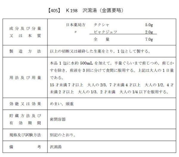 画像1: 沢瀉湯（タクシャトウ） (1)