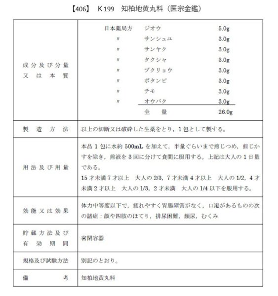 画像1: 知柏地黄丸料（チバクジオウガンリョウ） (1)