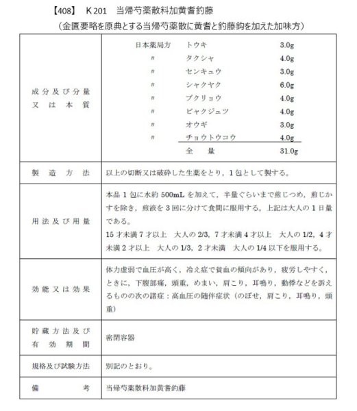画像1: 当帰芍薬散料加黄耆釣藤（トウキシャクヤクサンリョウカオウギチョウトウ） (1)