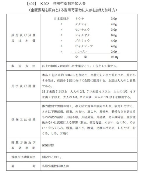 画像1: 当帰芍薬散料加人参（トウキシャクヤクサンリョウカニンジン） (1)