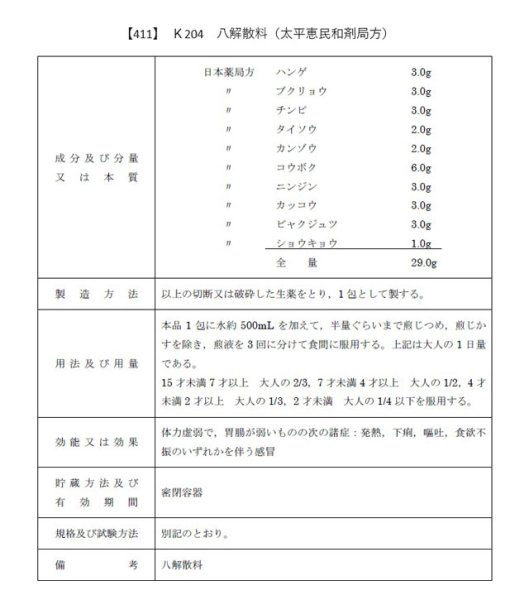 画像1: 八解散料（ハチゲサンリョウ） (1)