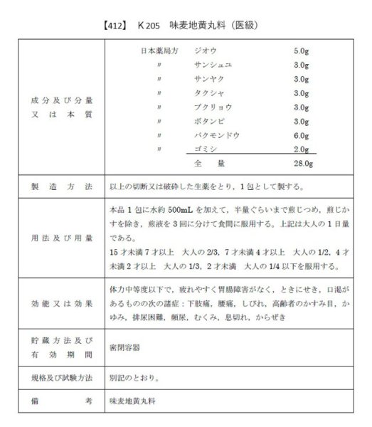画像1: 味麦地黄丸料（ミバクジオウガンリョウ） (1)
